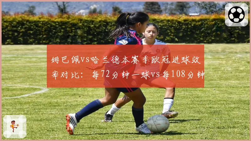姆巴佩vs哈兰德本赛季欧冠进球效率对比：每72分钟一球vs每108分钟一球
